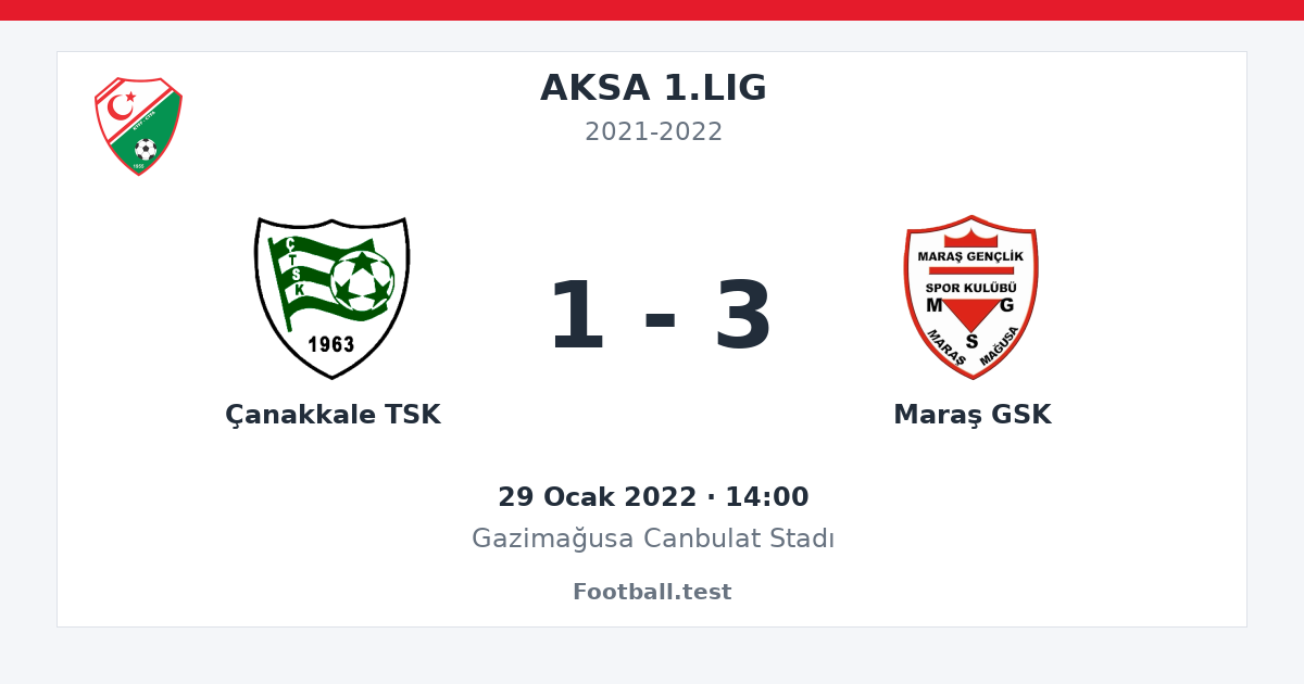 Çanakkale TSK - Maraş GSK 1 - 3 paylaşım kartı