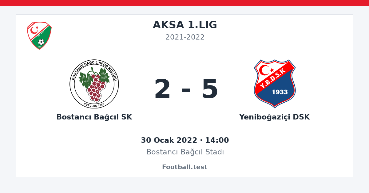 Bostancı Bağcıl SK - Yeniboğaziçi DSK 2 - 5 paylaşım kartı