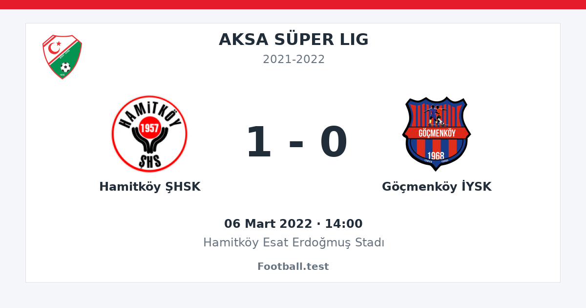 Hamitköy ŞHSK - Göçmenköy İYSK 1 - 0 paylaşım kartı