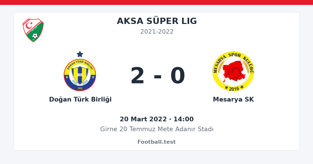 Doğan Türk Birliği - Mesarya SK 2 - 0 paylaşım kartı