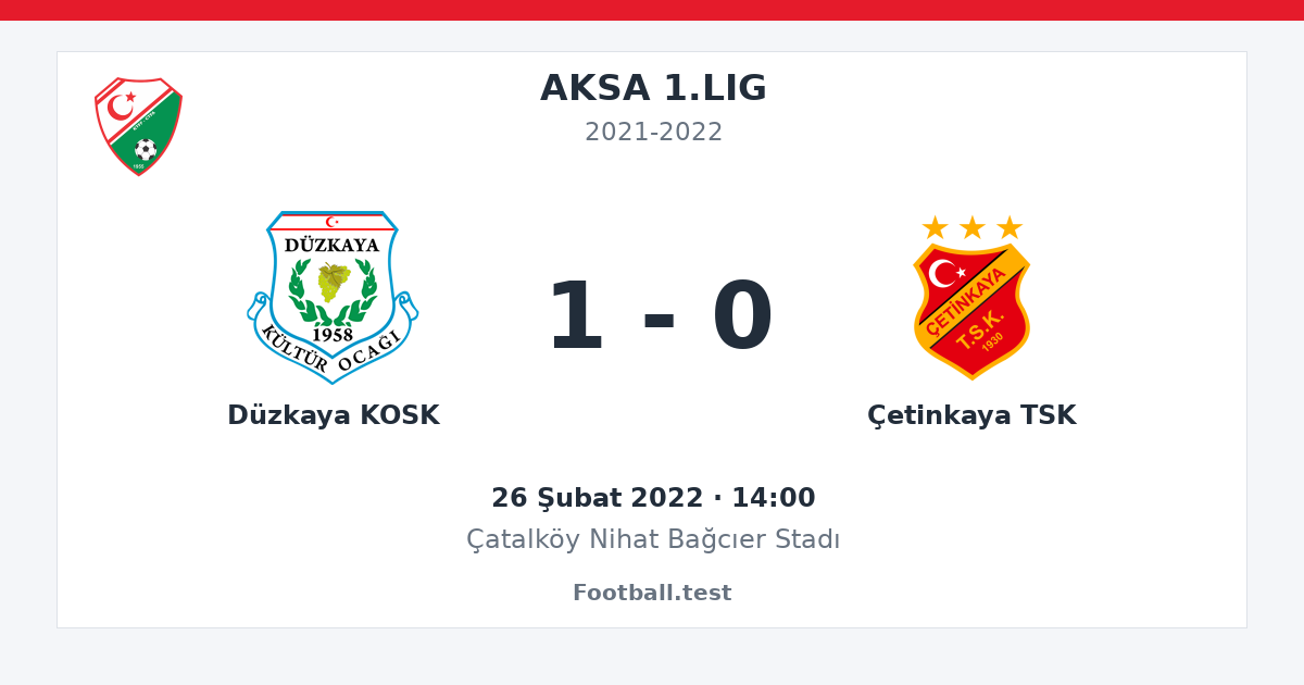 Düzkaya KOSK - Çetinkaya TSK 1 - 0 paylaşım kartı