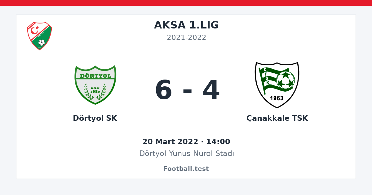 Dörtyol SK - Çanakkale TSK 6 - 4 paylaşım kartı