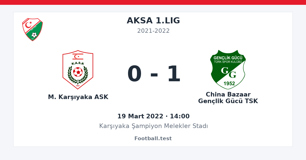 M. Karşıyaka ASK - China Bazaar Gençlik Gücü TSK 0 - 1 paylaşım kartı