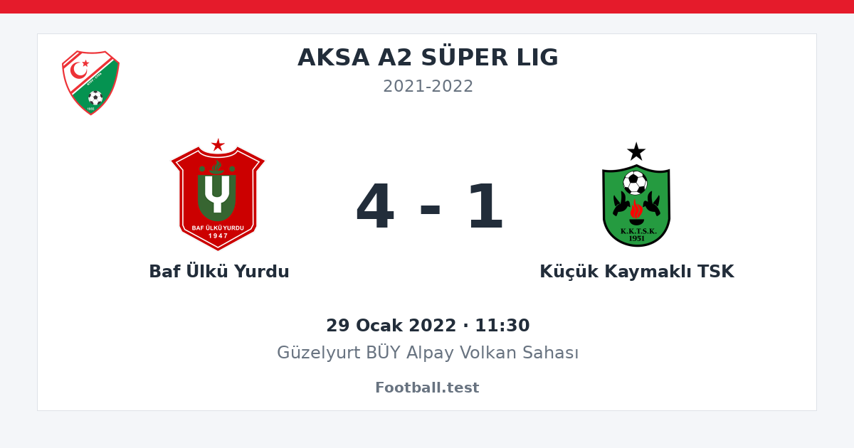 Baf Ülkü Yurdu - Küçük Kaymaklı TSK 4 - 1 paylaşım kartı