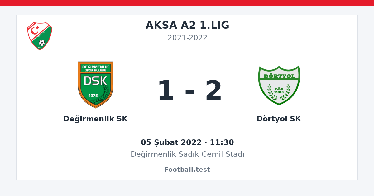 Değirmenlik SK - Dörtyol SK 1 - 2 paylaşım kartı