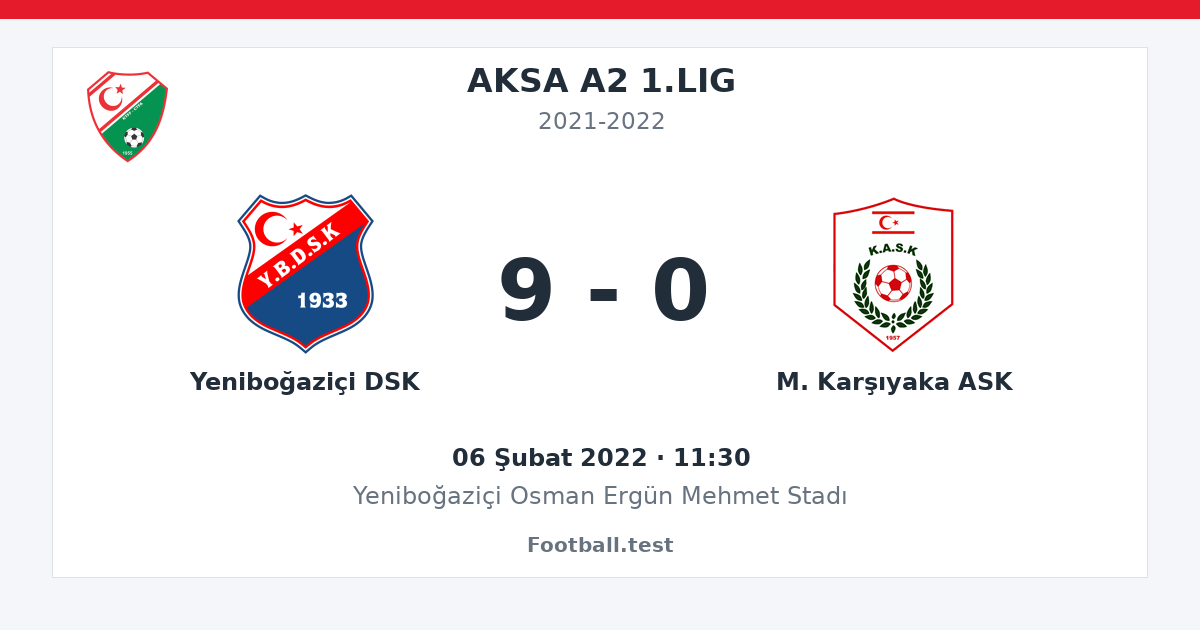 Yeniboğaziçi DSK - M. Karşıyaka ASK 9 - 0 paylaşım kartı