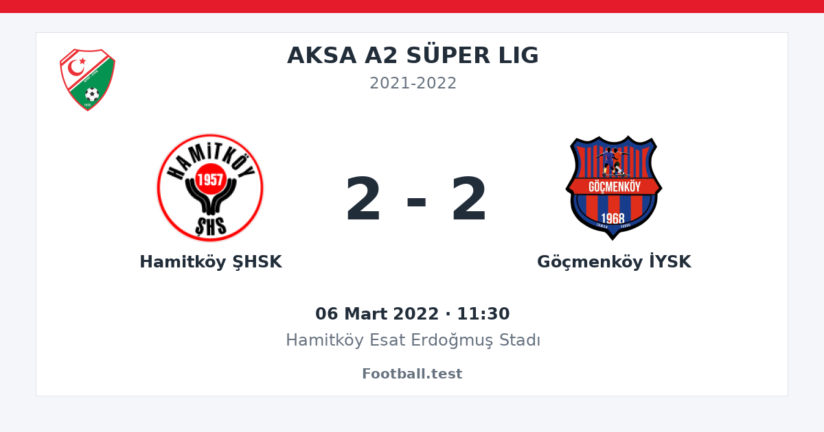 Hamitköy ŞHSK - Göçmenköy İYSK 2 - 2 paylaşım kartı