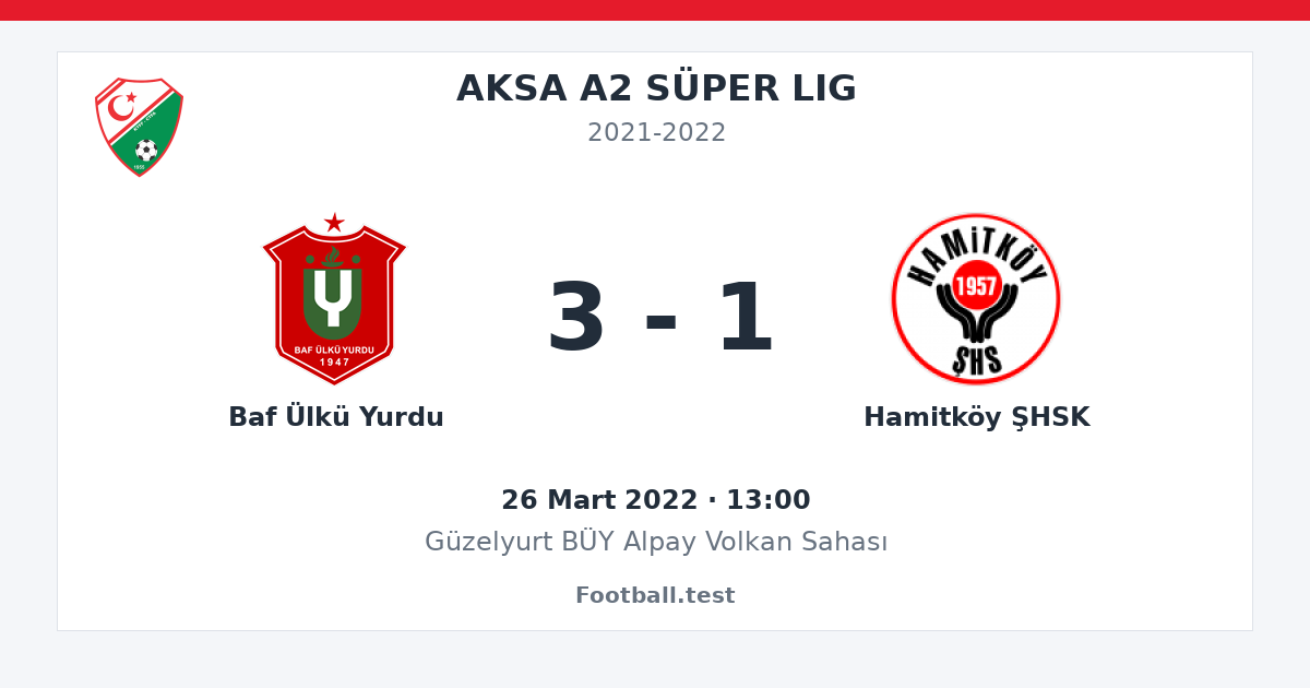 Baf Ülkü Yurdu - Hamitköy ŞHSK 3 - 1 paylaşım kartı