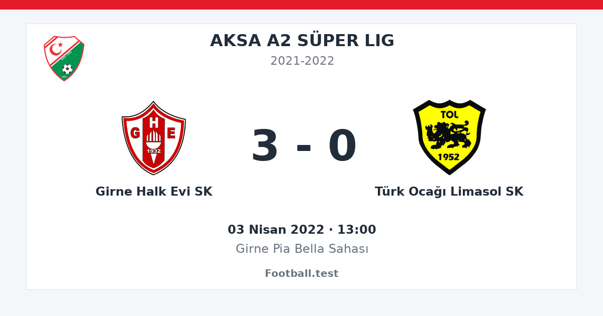 Girne Halk Evi SK - Türk Ocağı Limasol SK 3 - 0 paylaşım kartı