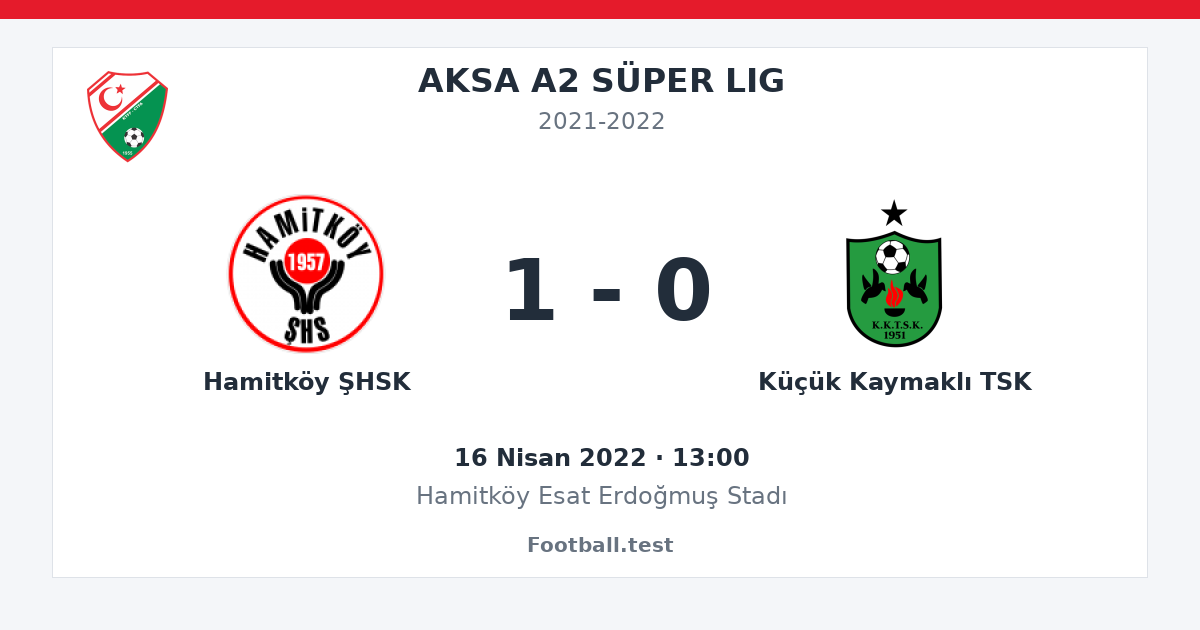 Hamitköy ŞHSK - Küçük Kaymaklı TSK 1 - 0 paylaşım kartı