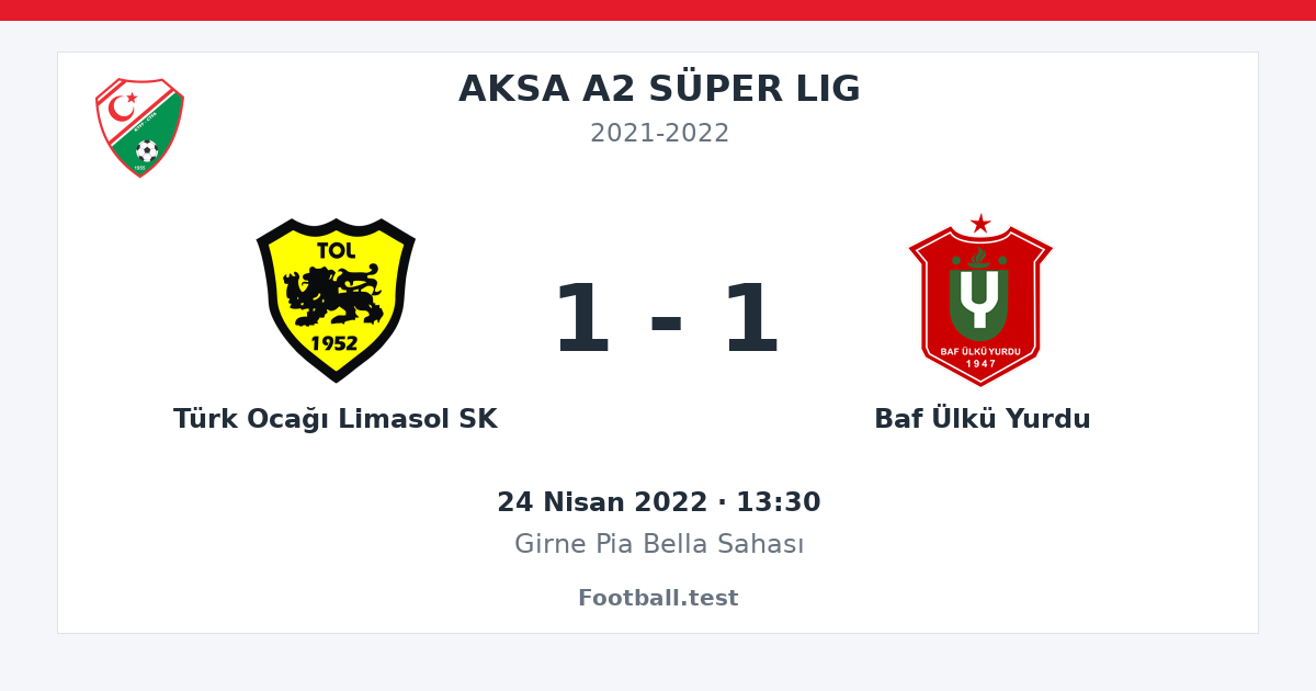 Türk Ocağı Limasol SK - Baf Ülkü Yurdu 1 - 1 paylaşım kartı