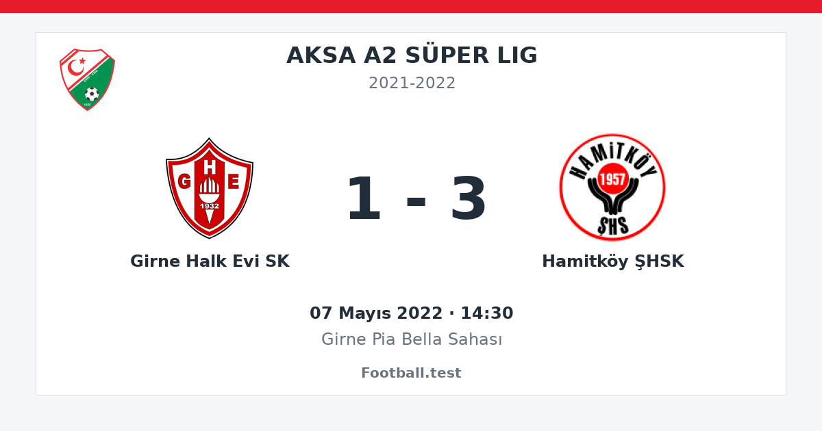 Girne Halk Evi SK - Hamitköy ŞHSK 1 - 3 paylaşım kartı