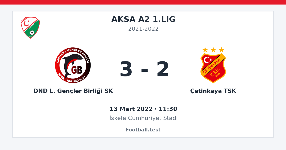 DND L. Gençler Birliği SK - Çetinkaya TSK 3 - 2 paylaşım kartı