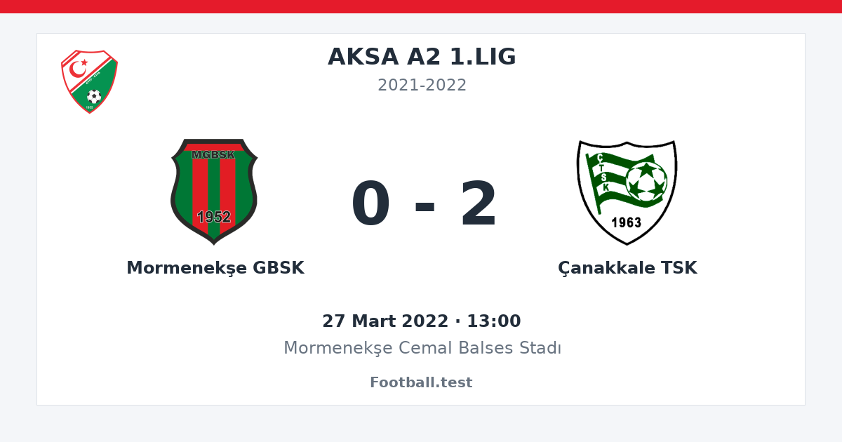 Mormenekşe GBSK - Çanakkale TSK 0 - 2 paylaşım kartı