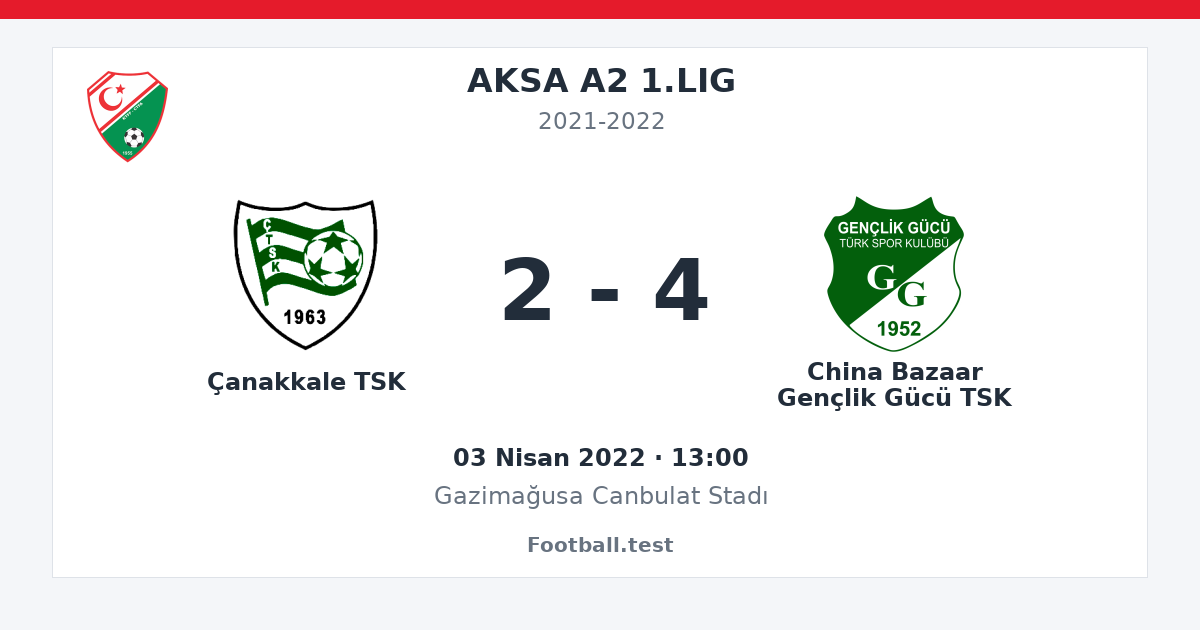 Çanakkale TSK - China Bazaar Gençlik Gücü TSK 2 - 4 paylaşım kartı