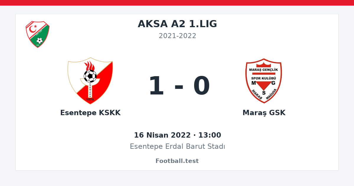 Esentepe KSKK - Maraş GSK 1 - 0 paylaşım kartı