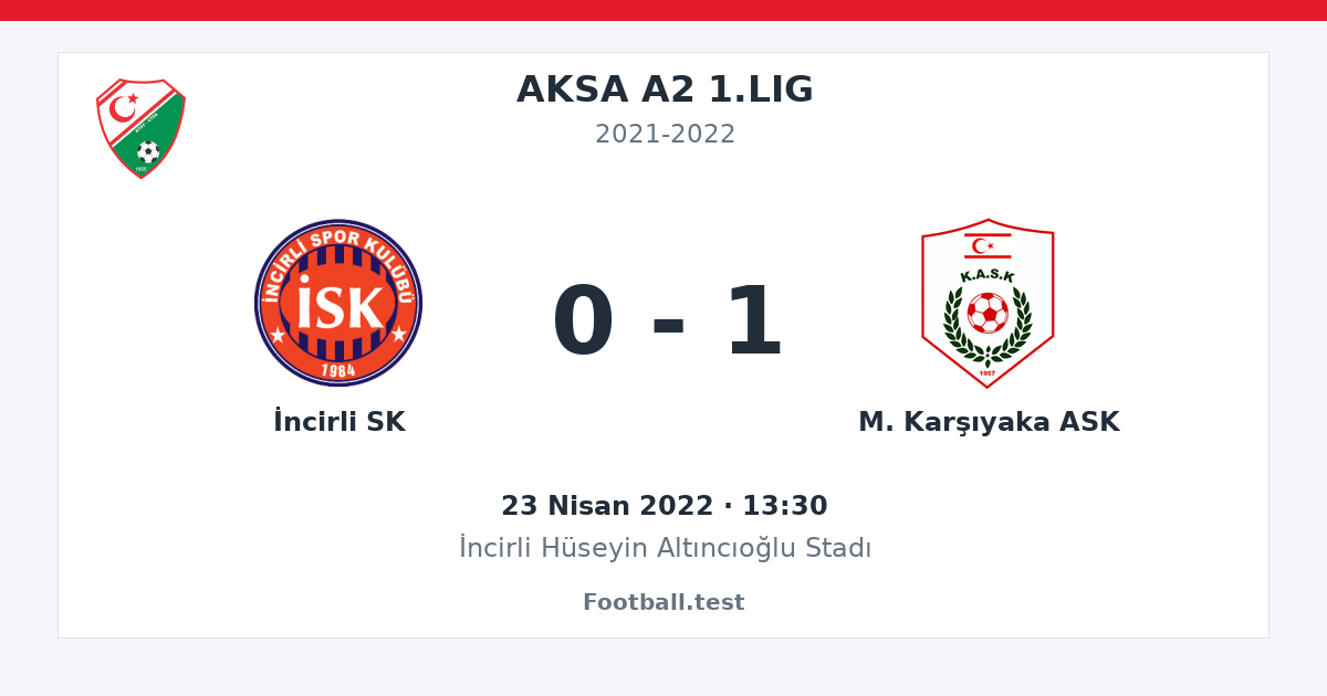İncirli SK - M. Karşıyaka ASK 0 - 1 paylaşım kartı