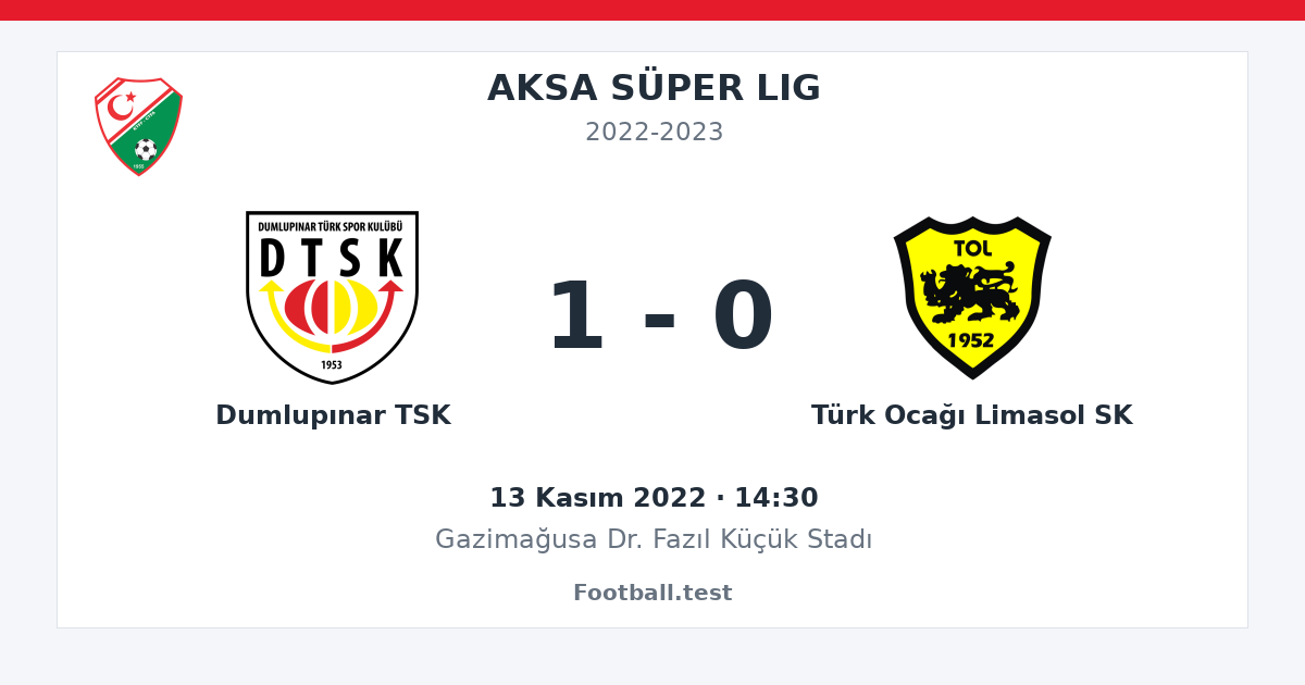Dumlupınar TSK - Türk Ocağı Limasol SK 1 - 0 paylaşım kartı