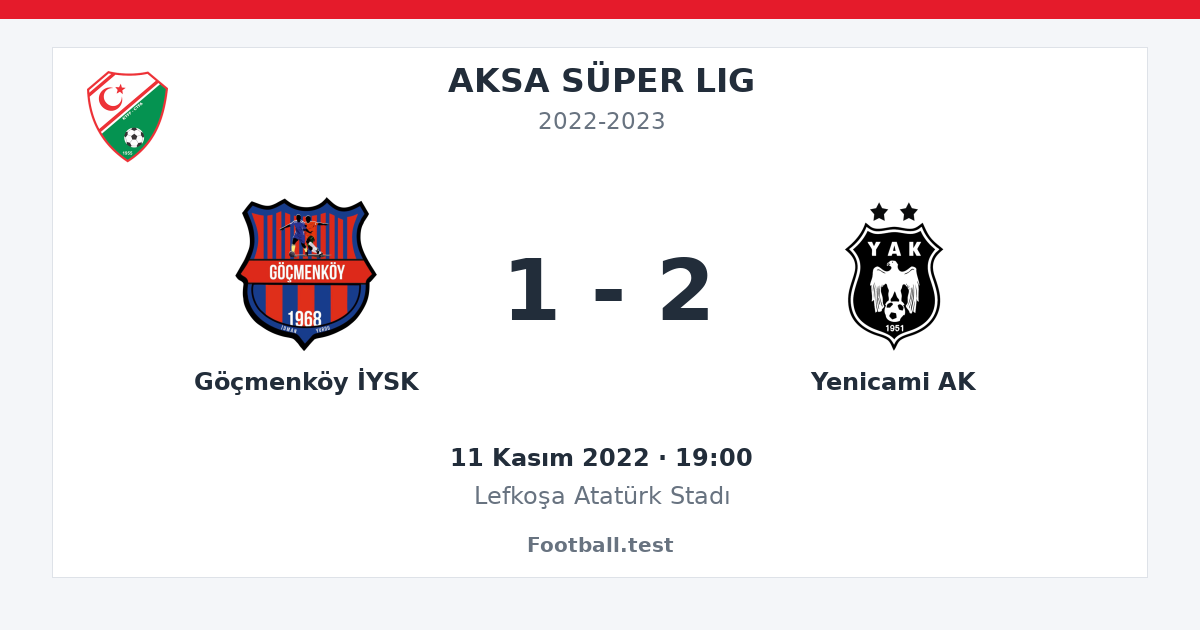 Göçmenköy İYSK - Yenicami AK 1 - 2 paylaşım kartı