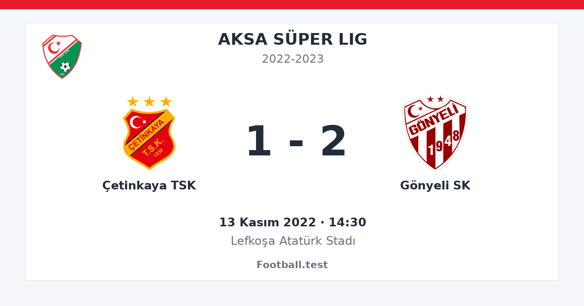 Çetinkaya TSK - Gönyeli SK 1 - 2 paylaşım kartı