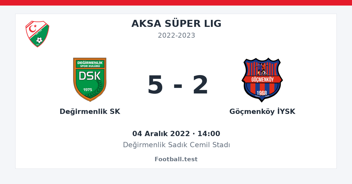 Değirmenlik SK - Göçmenköy İYSK 5 - 2 paylaşım kartı