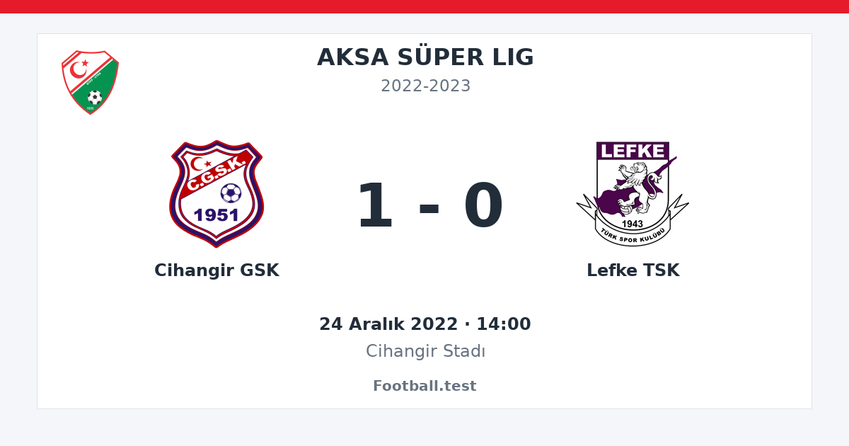 Cihangir GSK - Lefke TSK 1 - 0 paylaşım kartı