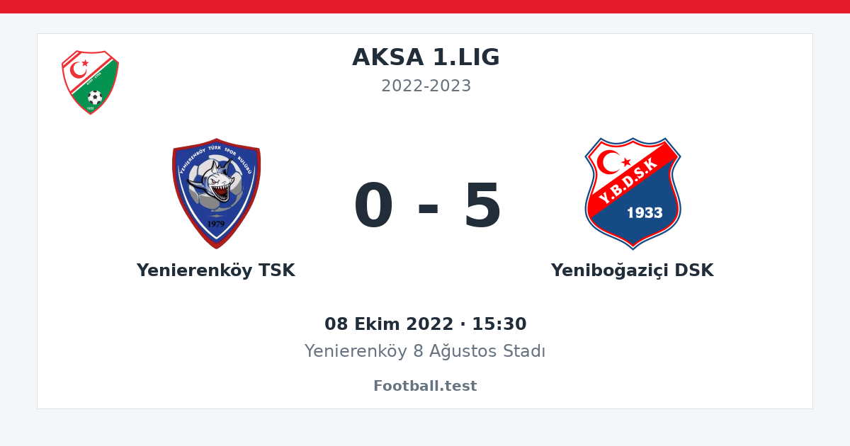 Yenierenköy TSK - Yeniboğaziçi DSK 0 - 5 paylaşım kartı