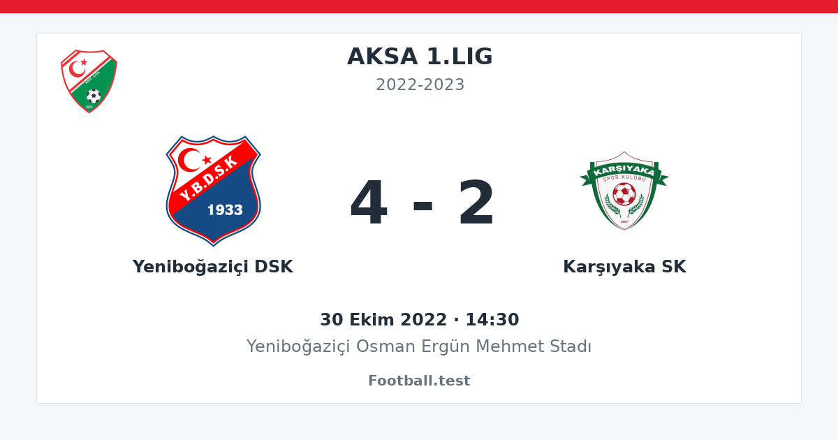 Yeniboğaziçi DSK - Karşıyaka SK 4 - 2 paylaşım kartı