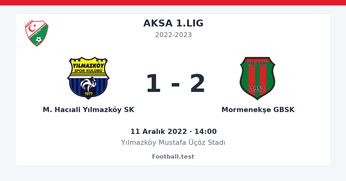 M. Hacıali Yılmazköy SK - Mormenekşe GBSK 1 - 2 paylaşım kartı
