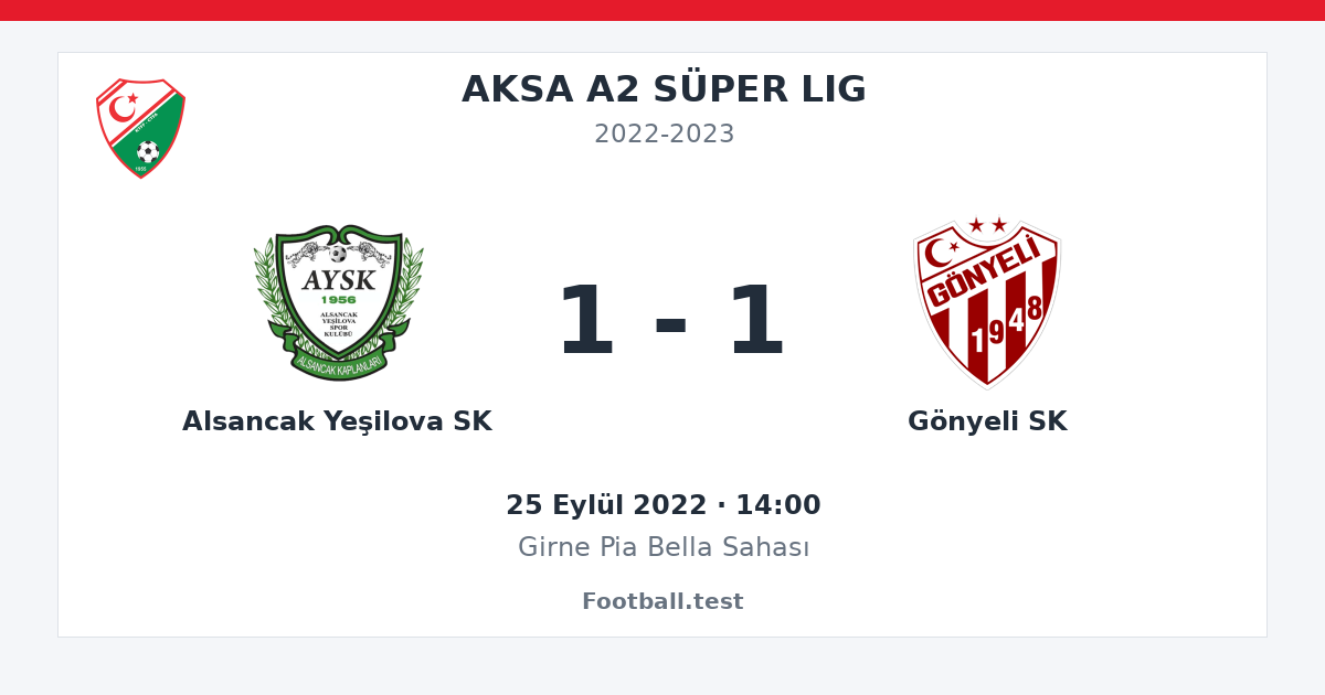 Alsancak Yeşilova SK - Gönyeli SK 1 - 1 paylaşım kartı