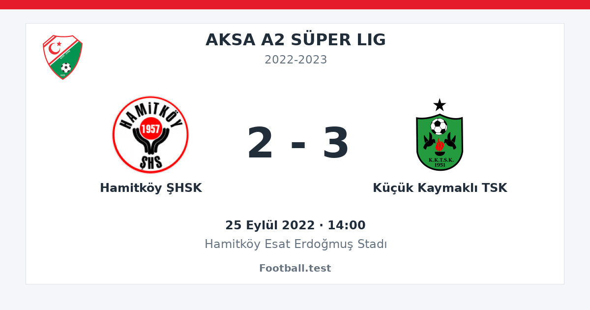 Hamitköy ŞHSK - Küçük Kaymaklı TSK 2 - 3 paylaşım kartı