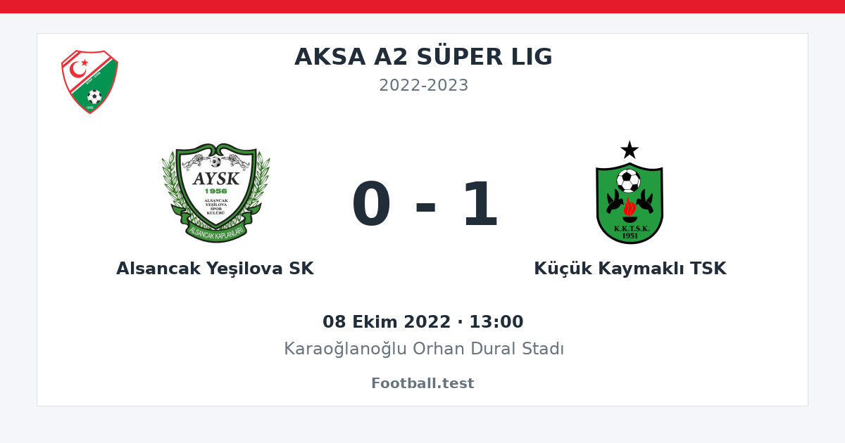 Alsancak Yeşilova SK - Küçük Kaymaklı TSK 0 - 1 paylaşım kartı