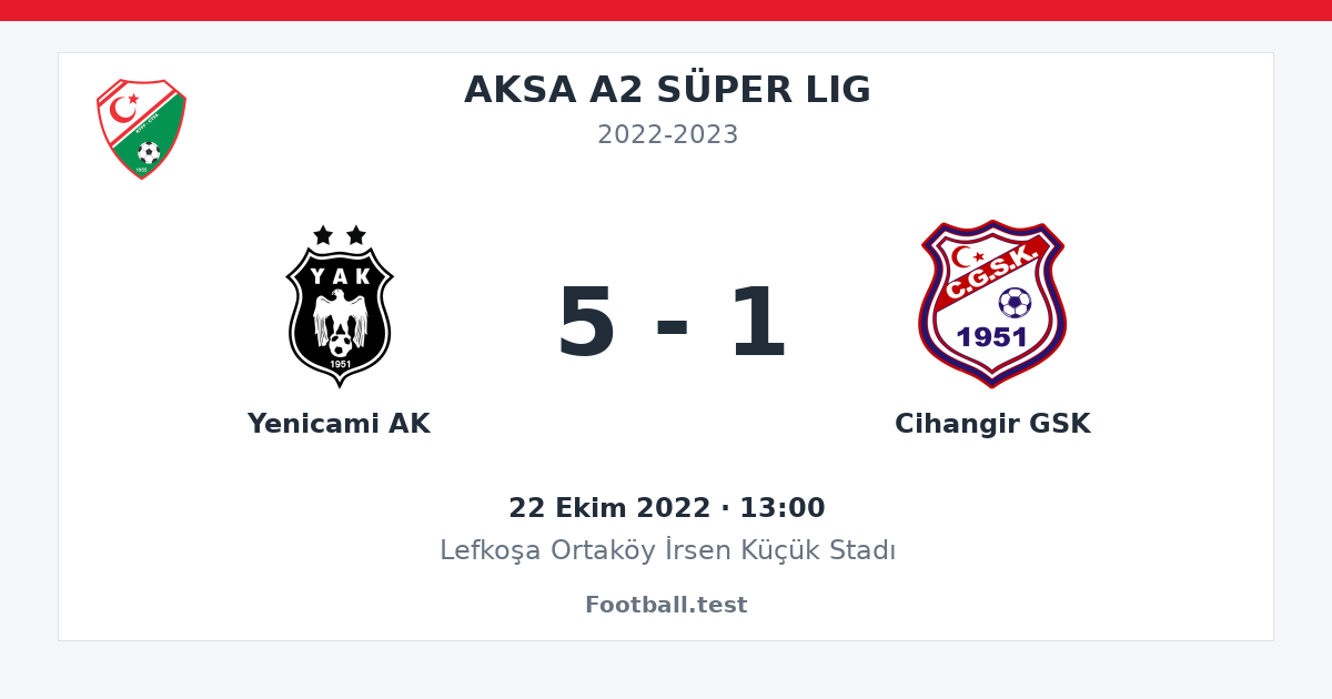 Yenicami AK - Cihangir GSK 5 - 1 paylaşım kartı