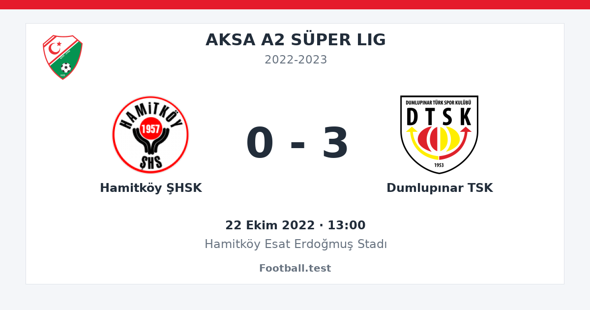 Hamitköy ŞHSK - Dumlupınar TSK 0 - 3 paylaşım kartı