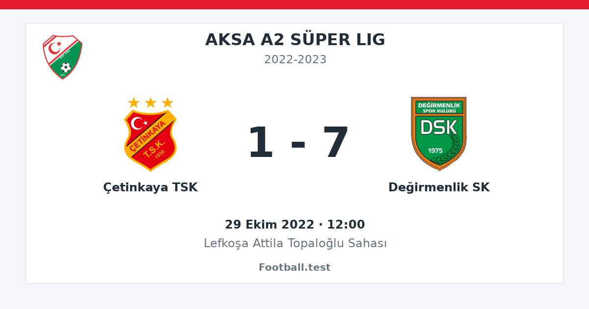 Çetinkaya TSK - Değirmenlik SK 1 - 7 paylaşım kartı