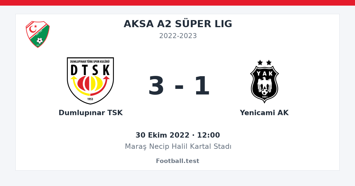 Dumlupınar TSK - Yenicami AK 3 - 1 paylaşım kartı
