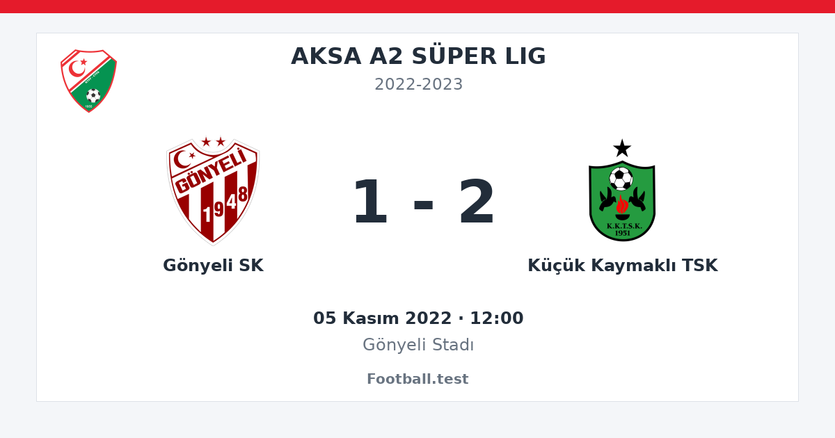 Gönyeli SK - Küçük Kaymaklı TSK 1 - 2 paylaşım kartı
