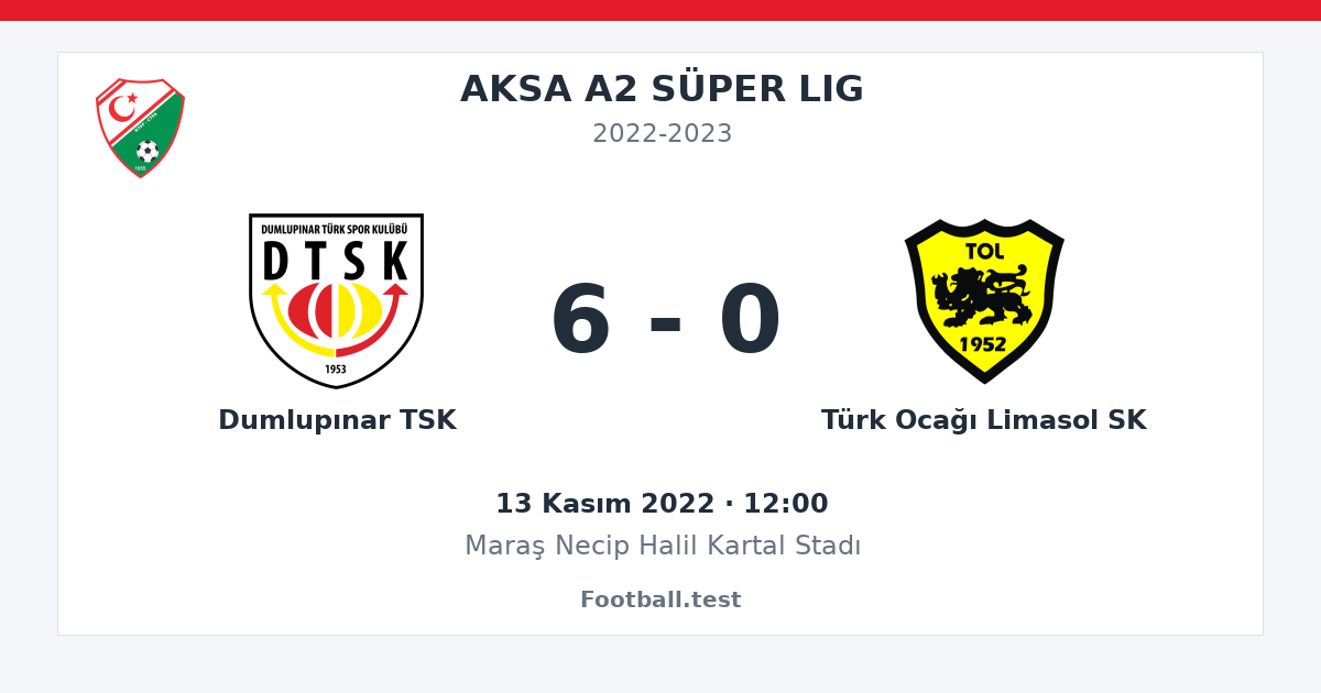 Dumlupınar TSK - Türk Ocağı Limasol SK 6 - 0 paylaşım kartı
