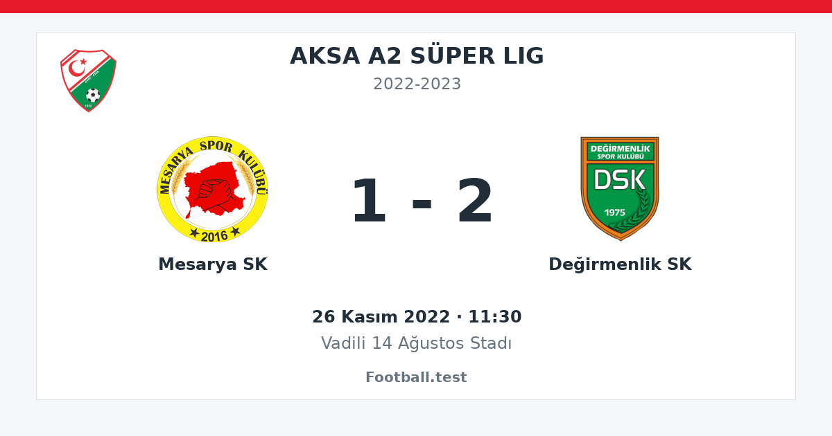 Mesarya SK - Değirmenlik SK 1 - 2 paylaşım kartı