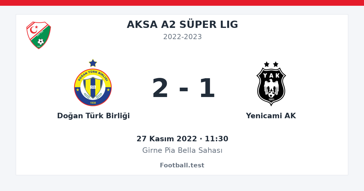 Doğan Türk Birliği - Yenicami AK 2 - 1 paylaşım kartı