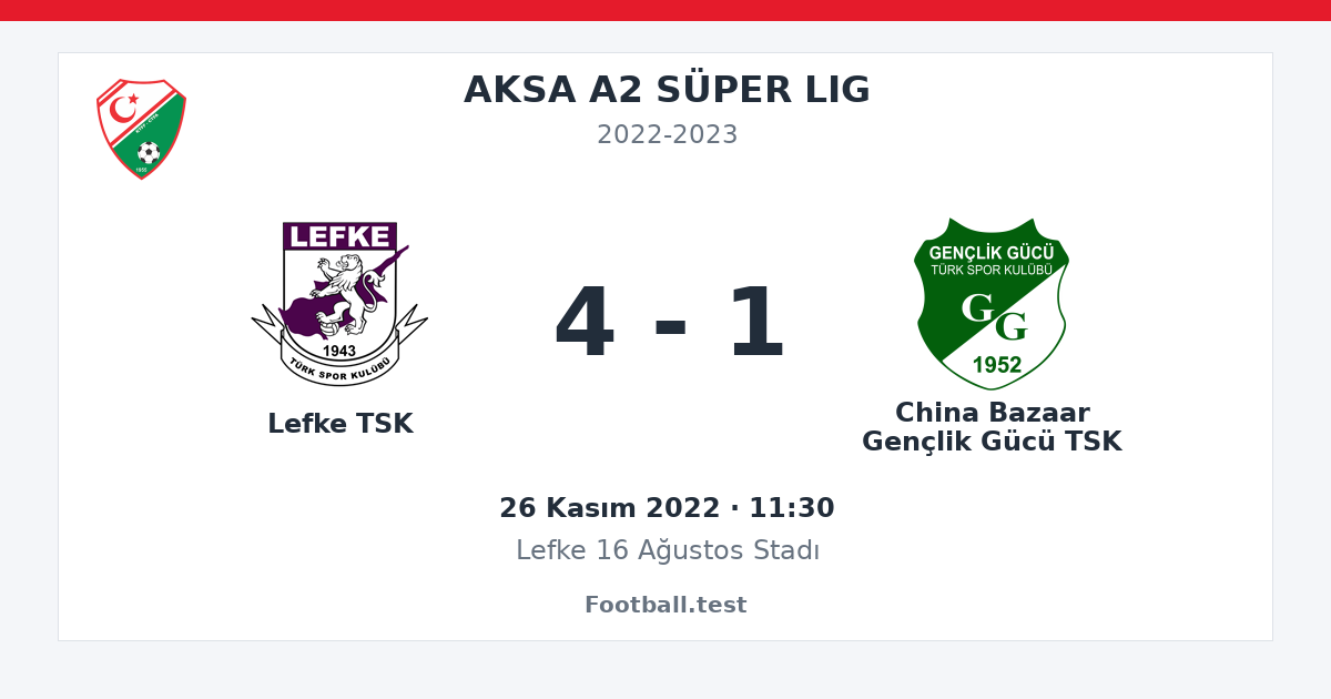 Lefke TSK - China Bazaar Gençlik Gücü TSK 4 - 1 paylaşım kartı