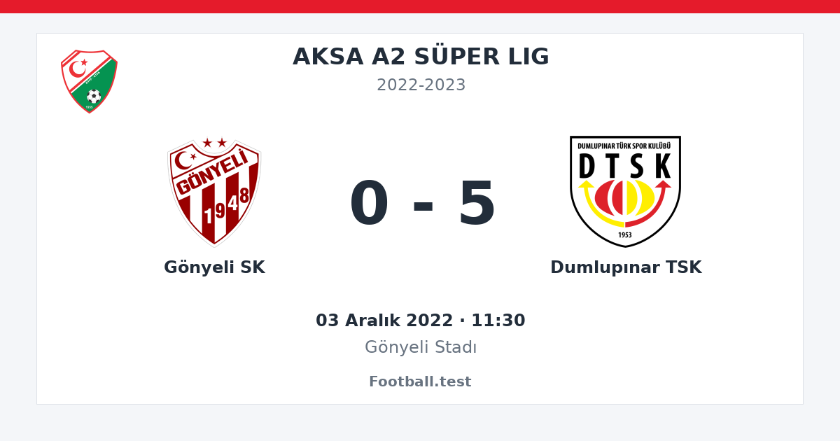 Gönyeli SK - Dumlupınar TSK 0 - 5 paylaşım kartı