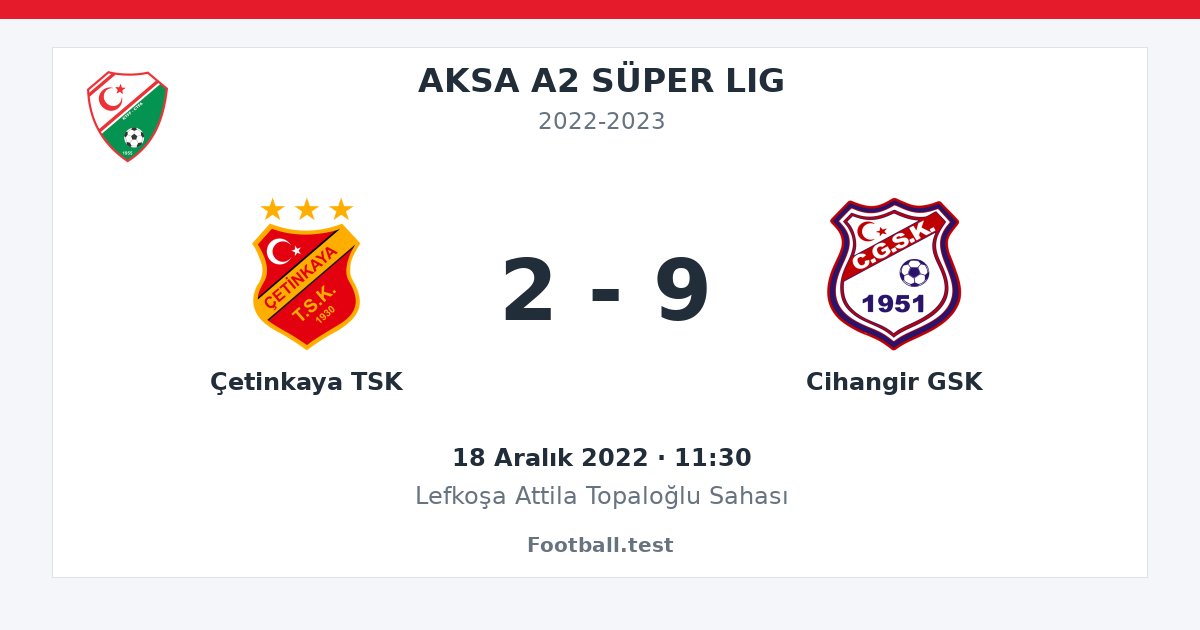 Çetinkaya TSK - Cihangir GSK 2 - 9 paylaşım kartı