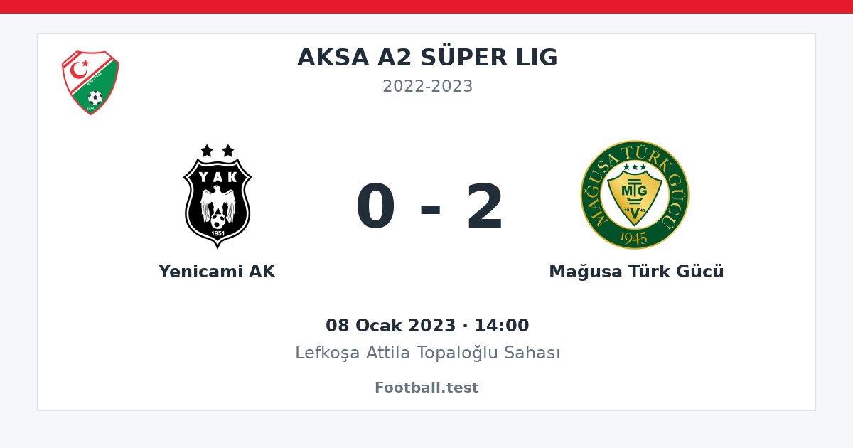 Yenicami AK - Mağusa Türk Gücü 0 - 2 paylaşım kartı