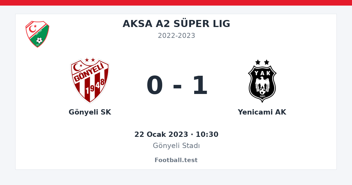 Gönyeli SK - Yenicami AK 0 - 1 paylaşım kartı