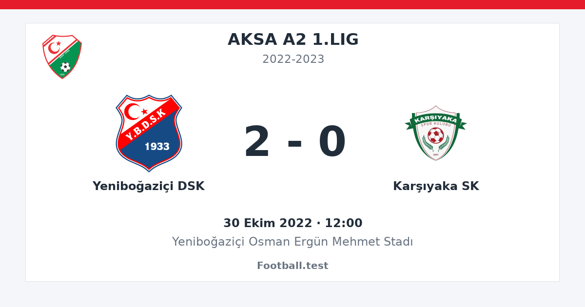 Yeniboğaziçi DSK - Karşıyaka SK 2 - 0 paylaşım kartı
