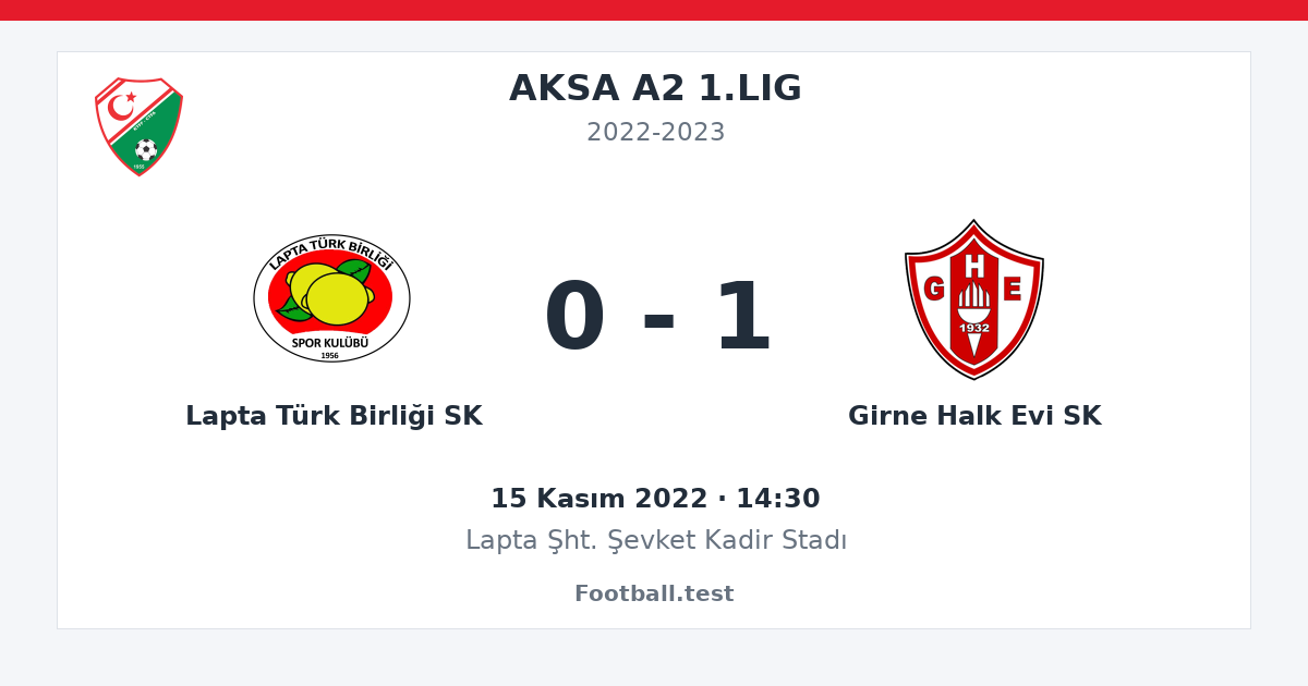 Lapta Türk Birliği SK - Girne Halk Evi SK 0 - 1 paylaşım kartı