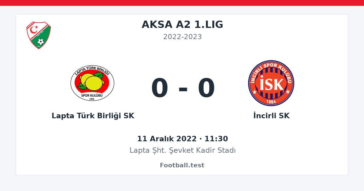 Lapta Türk Birliği SK - İncirli SK 0 - 0 paylaşım kartı