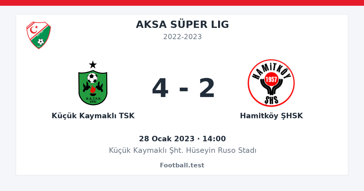 Küçük Kaymaklı TSK - Hamitköy ŞHSK 4 - 2 paylaşım kartı
