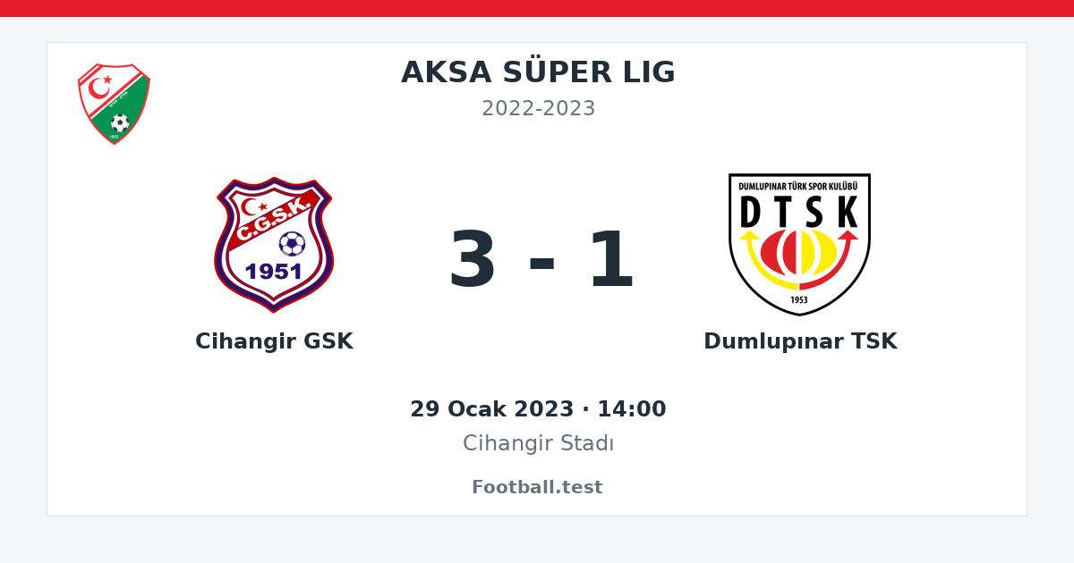 Cihangir GSK - Dumlupınar TSK 3 - 1 paylaşım kartı